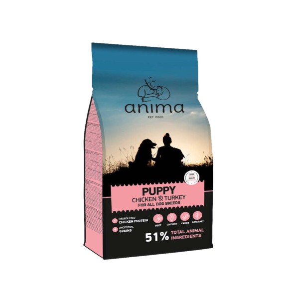 ANIMA PUPPY CHICKEN & TURKEY 14kg
