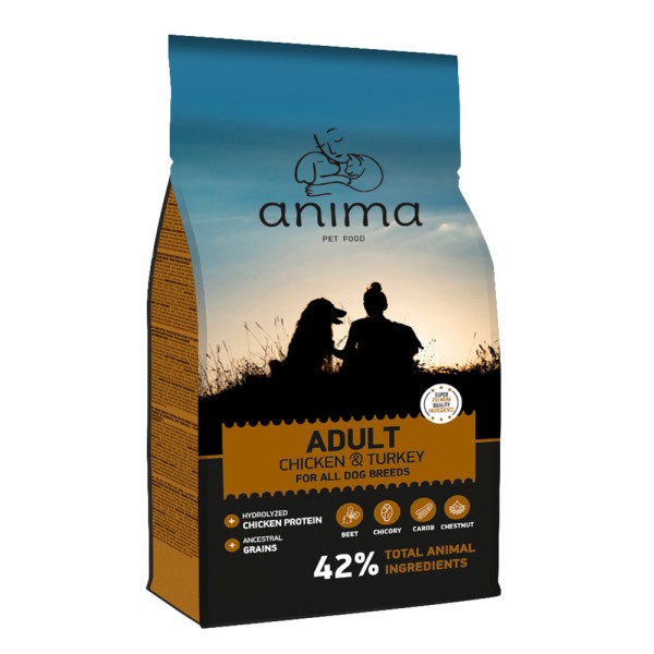 ANIMA ADULT CHICKEN & TURKEY 14kg ANIMA ADULT CHICKEN & TURKEY 14kg